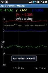 game pic for Accelerometer Monitor